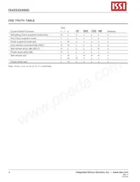 IS42S32400D-7TI-TR Datasheet Pagina 8