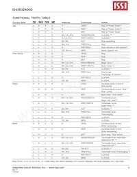 IS42S32400D-7TI-TR Datasheet Pagina 9