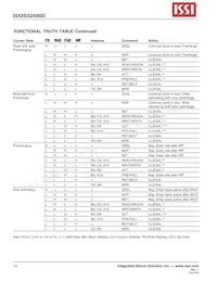 IS42S32400D-7TI-TR Datasheet Pagina 10