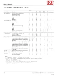 IS42S32400D-7TI-TR Datasheet Pagina 12