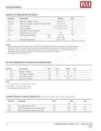 IS42S32400D-7TI-TR Datasheet Pagina 14