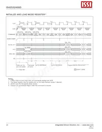 IS42S32400D-7TI-TR Datasheet Pagina 20