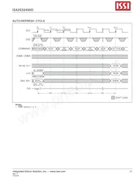 IS42S32400D-7TI-TR Datasheet Pagina 21