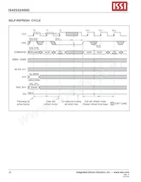 IS42S32400D-7TI-TR Datasheet Pagina 22