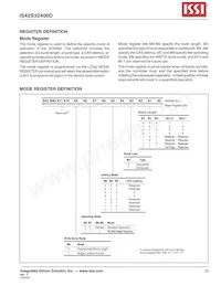 IS42S32400D-7TI-TR Datasheet Pagina 23