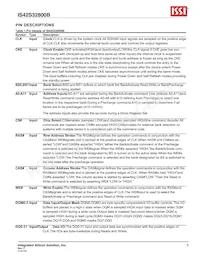 IS42S32800B-6BI-TR Datasheet Pagina 3