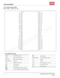 IS42S32800B-6BI-TR Datasheet Pagina 4