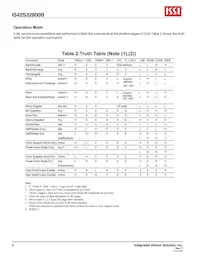 IS42S32800B-6BI-TR Datasheet Pagina 6