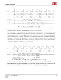 IS42S32800B-6BI-TR Datasheet Pagina 11