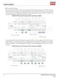 IS42S32800B-6BI-TR Datasheet Page 14