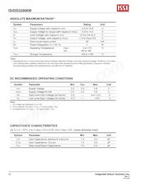 IS42S32800B-6BI-TR Datasheet Pagina 20