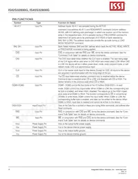 IS42S32800G-7BI Datasheet Pagina 4