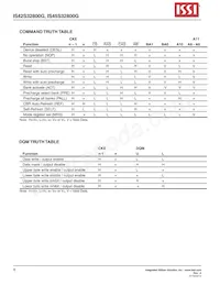 IS42S32800G-7BI Datasheet Pagina 6