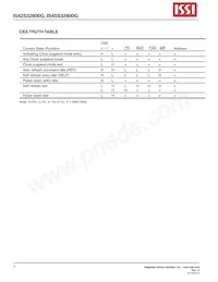 IS42S32800G-7BI Datasheet Page 7