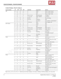 IS42S32800G-7BI Datasheet Pagina 8