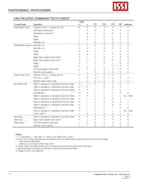 IS42S32800G-7BI Datasheet Pagina 11