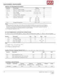 IS42S32800G-7BI Datasheet Pagina 13