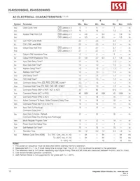 IS42S32800G-7BI Datasheet Pagina 15