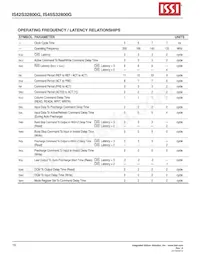 IS42S32800G-7BI Datasheet Pagina 16