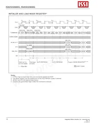 IS42S32800G-7BI數據表 頁面 19