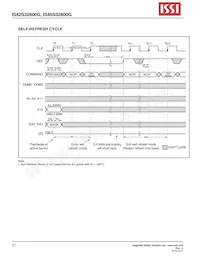 IS42S32800G-7BI數據表 頁面 21