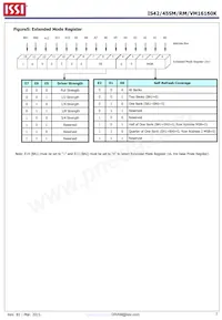 IS42SM16160K-6BLI Datenblatt Seite 7