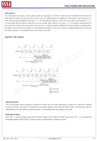 IS42SM16160K-6BLI Datasheet Page 10