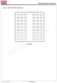 IS42SM16320E-6BLI Datasheet Page 2