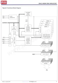 IS42SM16320E-6BLI Datasheet Pagina 4