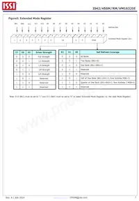 IS42SM16320E-6BLI Datenblatt Seite 7