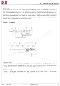 IS42SM16320E-6BLI Datasheet Page 10