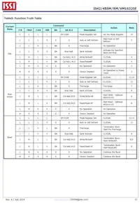 IS42SM16320E-6BLI Datenblatt Seite 12