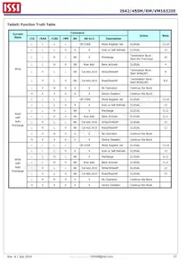 IS42SM16320E-6BLI Datenblatt Seite 13