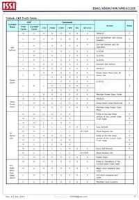 IS42SM16320E-6BLI Datenblatt Seite 17