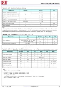 IS42SM16320E-6BLI Datenblatt Seite 19