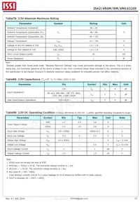 IS42SM16320E-6BLI Datenblatt Seite 22