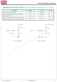 IS42SM16320E-6BLI Datenblatt Seite 23