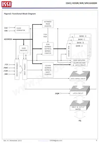 IS42SM16400M-6BLI Datenblatt Seite 4