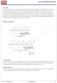 IS42SM16400M-6BLI Datenblatt Seite 10