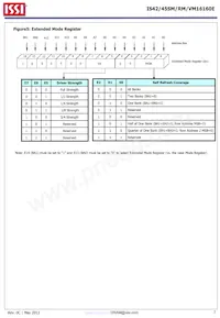 IS42VM16160E-75BLI-TR Datasheet Page 7