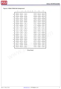 IS42VM32160D-6BLI Datasheet Pagina 2