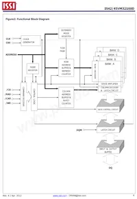 IS42VM32160D-6BLI Datasheet Pagina 4