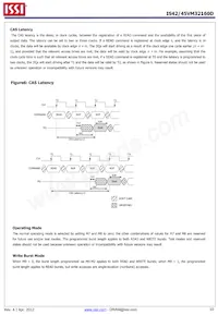 IS42VM32160D-6BLI Datasheet Pagina 10