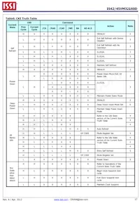 IS42VM32160D-6BLI Datasheet Pagina 17