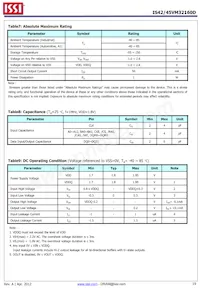 IS42VM32160D-6BLI Datasheet Pagina 19