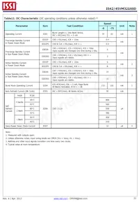 IS42VM32160D-6BLI Datasheet Pagina 21