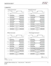 IS42VS16100C1-10TLI-TR Datasheet Pagina 9