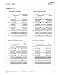 IS42VS16100C1-10TLI-TR Datasheet Pagina 11