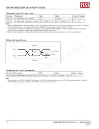 IS43DR82560B-3DBL Datenblatt Seite 10