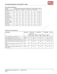 IS43DR82560B-3DBL Datasheet Pagina 15